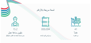سامرف